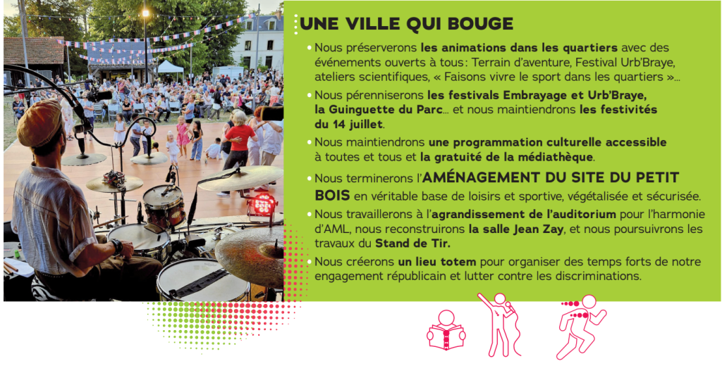 UNE VILLE QUI BOUGE

Nous préserverons les animations dans les quartiers avec des événements ouverts à tous: Terrain d'aventure, Festival Urb'Braye, ateliers scientifiques, "Faisons vivre le sport dans les quartiers"

Nous pérenniserons les festivals Embrayage et Urb'Braye, la Guinguette du Parc. et nous maintiendrons les festivités du 14 juillet.

Nous maintiendrons une programmation culturelle accessible

à toutes et tous et la gratuité de la médiathèque.

Nous terminerons l'AMÉNAGEMENT DU SITE DU PETIT

BOIS en véritable base de loisirs et sportive, végétalisée et sécurisée.

Nous travaillerons à l'agrandissement de l'auditorium pour l'harmonie d'AML, nous reconstruirons la salle Jean Zay, et nous poursuivrons les travaux du Stand de Tir.

Nous créerons un lieu totem pour organiser des temps forts de notre engagement républicain et lutter contre les discriminations